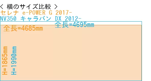 #セレナ e-POWER G 2017- + NV350 キャラバン DX 2012-